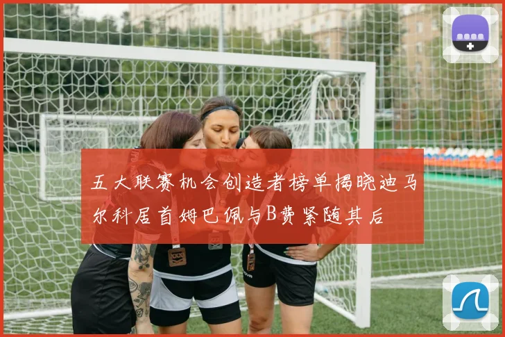 五大联赛机会创造者榜单揭晓迪马尔科居首姆巴佩与B费紧随其后